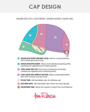 Load image into Gallery viewer, Miranda Lite (Exclusive) | Lace Front & Monofilament Synthetic Wig by Jon Renau