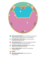 Load image into Gallery viewer, Top Coverage Wavy 18 inch | Lace Front & Monofilament Synthetic Hair Topper by Jon Renau