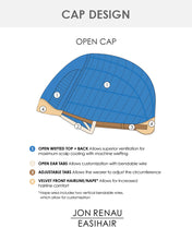 Load image into Gallery viewer, Diagram of an open cap design with labeled features and branding information.
